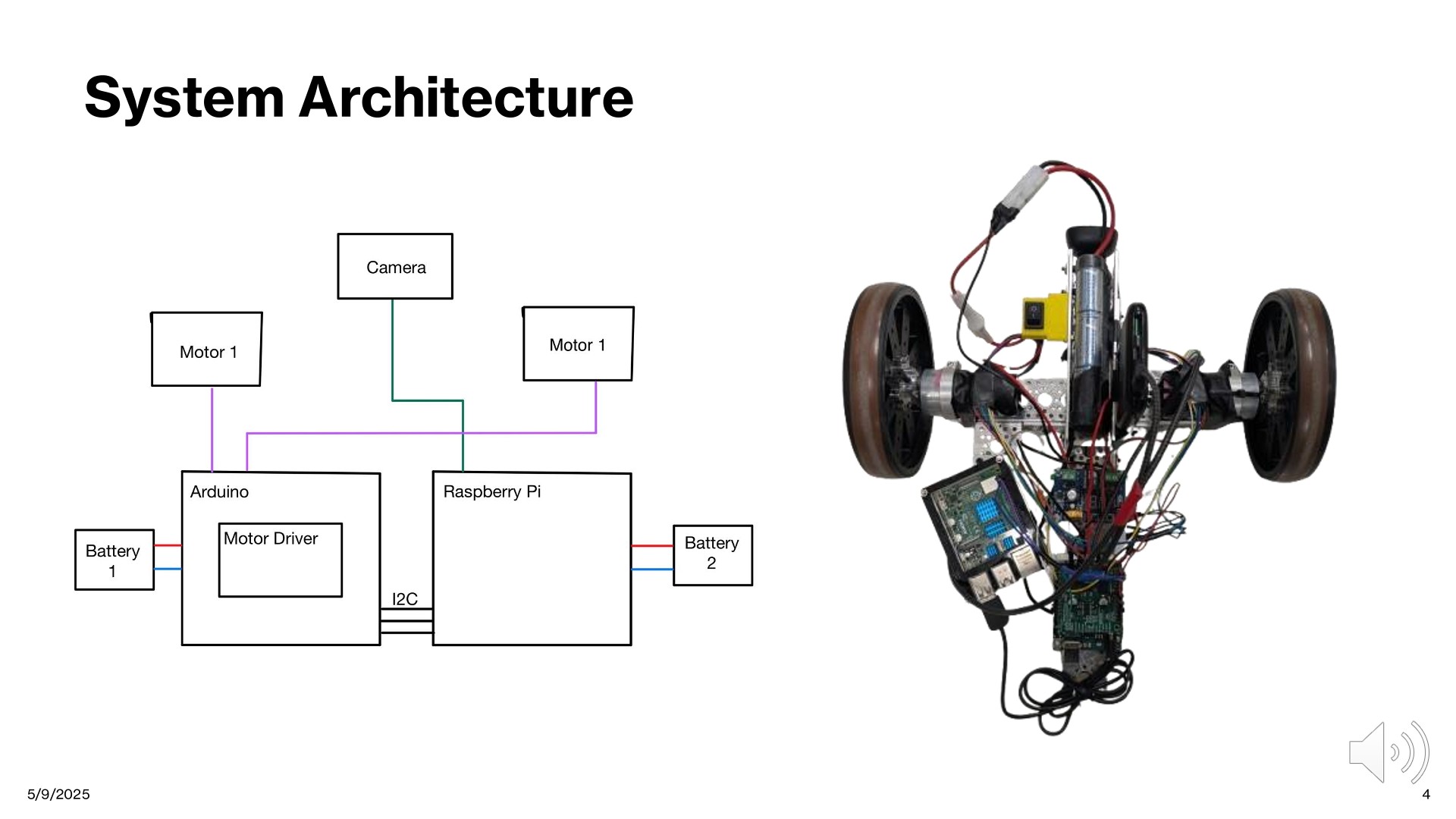 SEED Lab Autonomous Robot